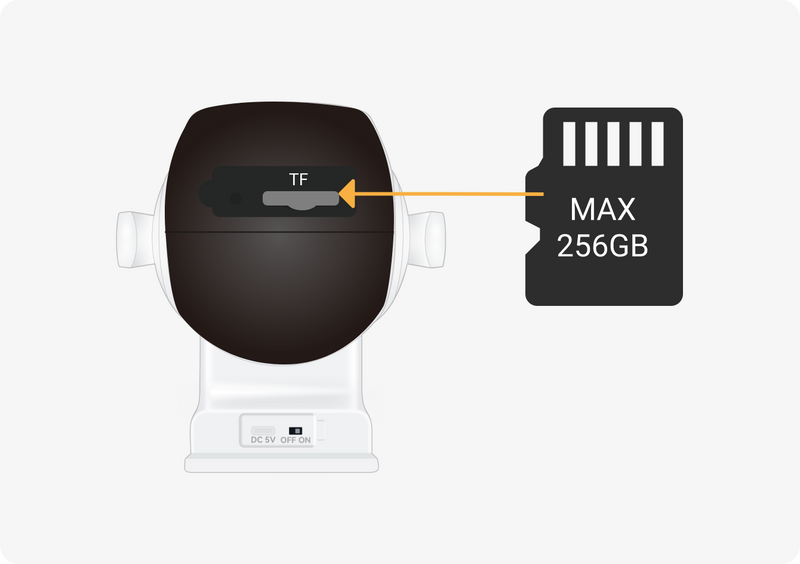 9.Does the camera support the use of external TF card?