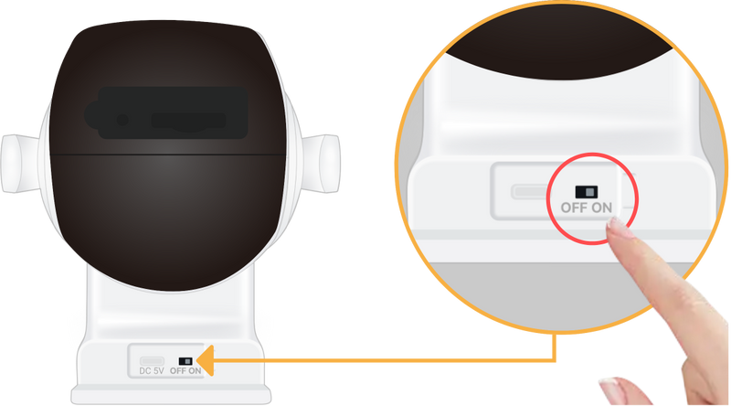 2.What to do if the device runs out of battery?