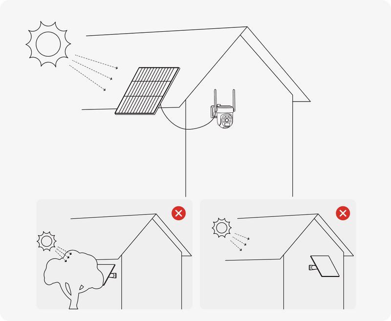 10.This product can be used in that environment?